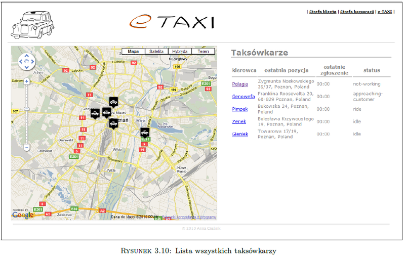 e-taxi the list of taxi drivers